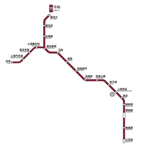基坑工程：上海軌道交通11號線（北段）二期11（北二）GT-2標