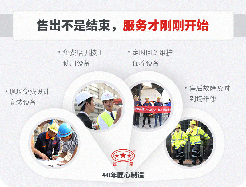 一站式售后，服務(wù)貼心，生產(chǎn)放心