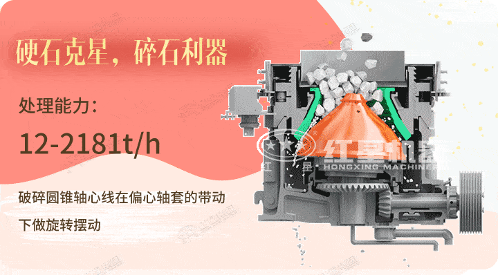 圓錐破生產(chǎn)工藝，破碎硬物料的必選設(shè)備