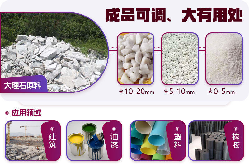 大理石破碎后應(yīng)用廣泛，不愁銷路