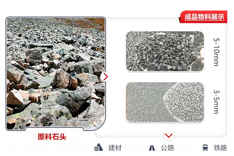 生產(chǎn)成品粒度可控，用途廣泛