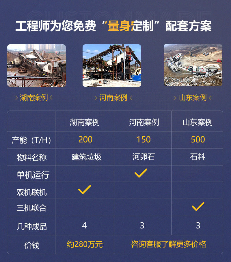 客戶(hù)案例遍及160多萬(wàn)個(gè)國(guó)家和地區(qū)，可就近參觀(guān)