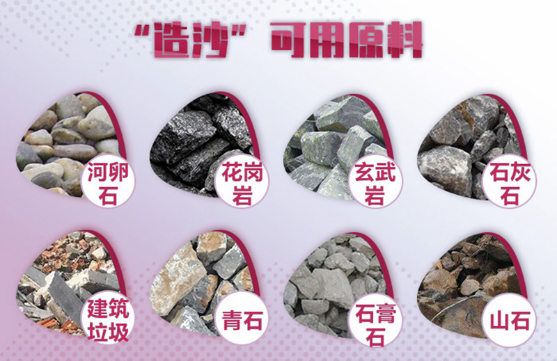 造沙可用原料廣泛，工藝、報(bào)價(jià)各不相同