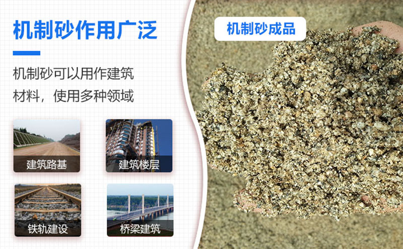 機制砂品級越來越高，用途也越來越廣泛